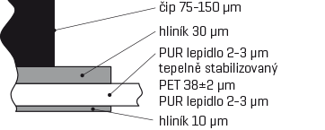 prod_HF-inlay-Al-cross-section-cs